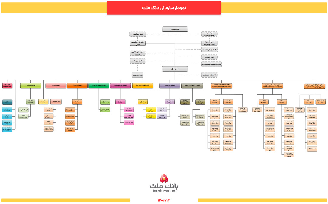 topchart_new_internet_site1403-02-26_small.jpg